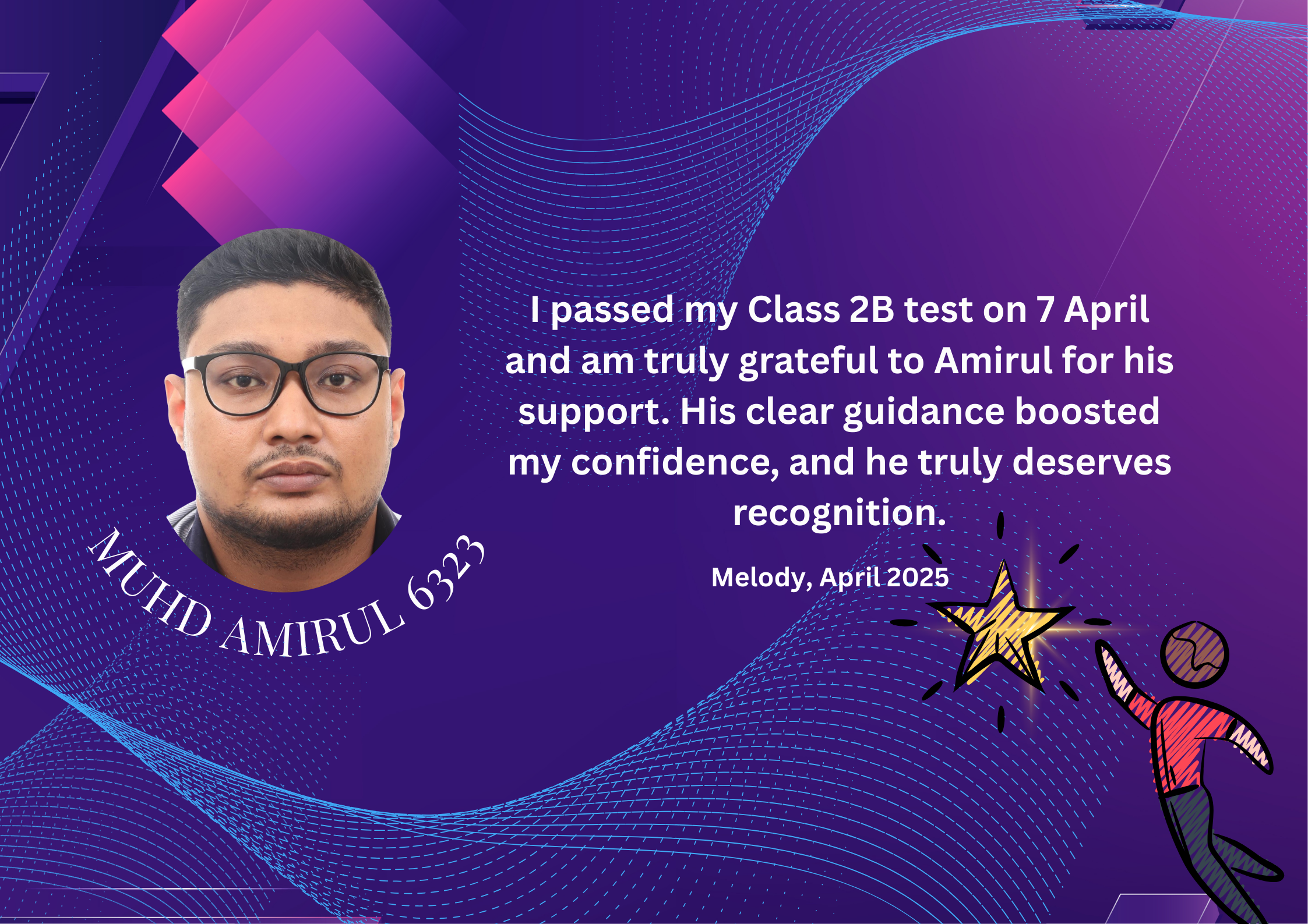 MUHD AMIRUL